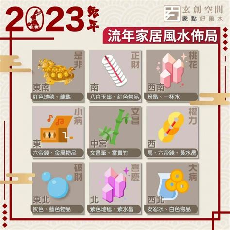 家居風水佈局2023|2023 兔年風水佈局｜一文看清2023癸卯年九宮飛星 